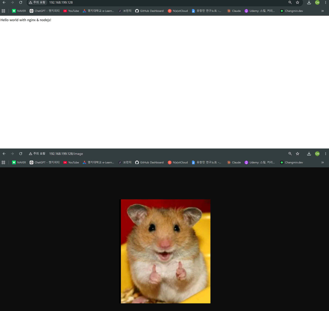web01로 들어온 요청을 Nginx가 리버스 프록시로 WAS(Node.js)에 전달하는 모습입니다.